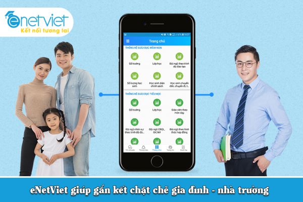 Xây dựng mô hình giáo dục hiện đại với eNetViet - Công cụ hữu hiệu của các Sở giáo dục