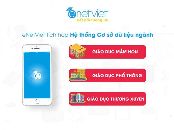 Tìm hiểu những lợi ích của ứng dụng kết nối giáo dục eNetViet