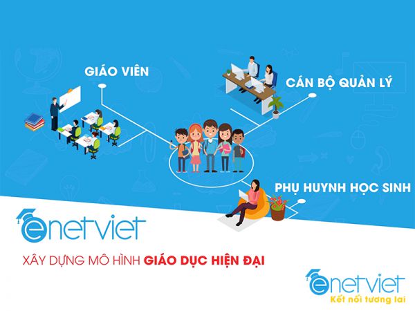 Tìm hiểu những lợi ích của ứng dụng kết nối giáo dục eNetViet