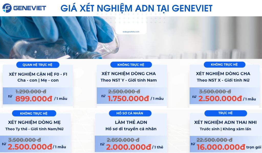 Xét nghiệm ADN xác định huyết thống 