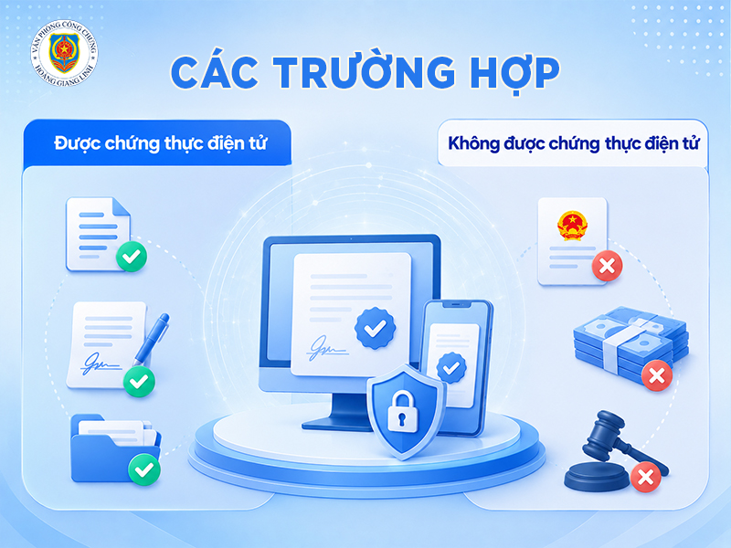 chứng thực điện tử