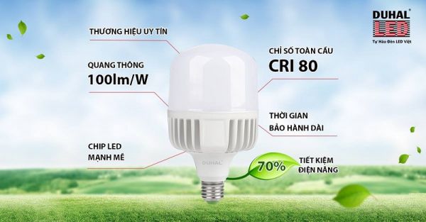 Điểm danh 5 thương hiệu bóng đèn LED Việt Nam uy tín nhất năm 2020