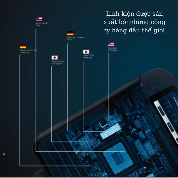 máy biến tần marasen