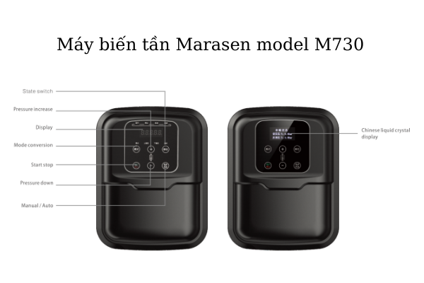 Máy biến tần Marasen