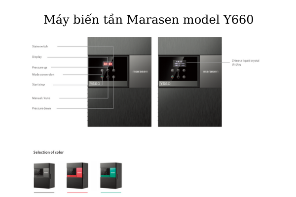 Máy biến tần Marasen