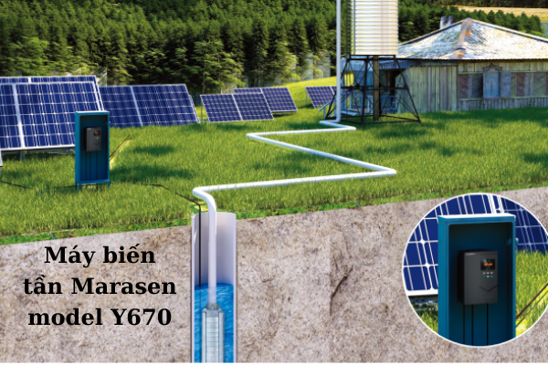 Máy biến tần Marasen