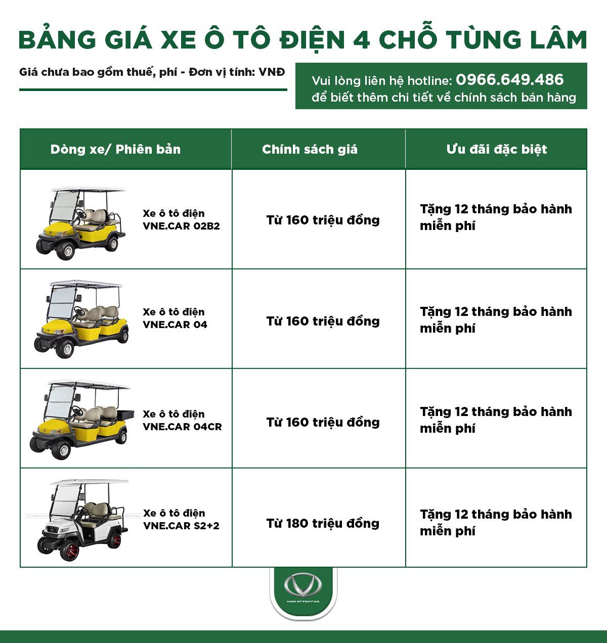 giá xe ô tô điện 4 chỗ
