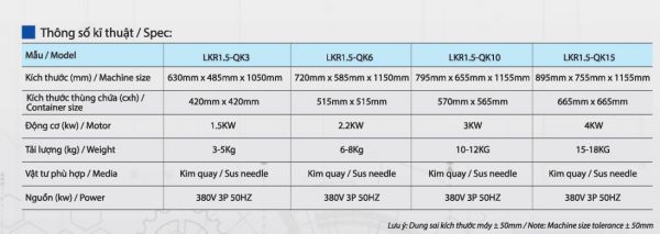 may_quay_kim_2