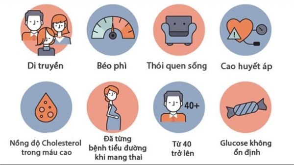 Sự khác biệt của bệnh tiểu đường tuýp 1, tuýp 2 và cách phòng tránh