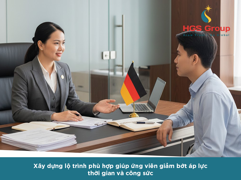 Chuyển đổi bằng Đức không cần chứng chỉ tiếng Đức – Cơ hội thực sự hay hiểu lầm?