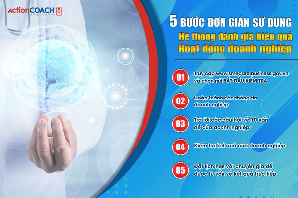 Mất trắng hàng tỷ đồng vì kinh doanh nhà hàng - Những nguyên nhân có thể bạn không ngờ tới