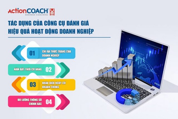 nguyên nhân thất bại của doanh nghiệp