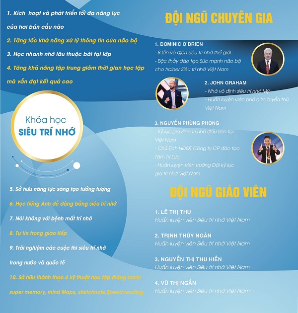 tâm trí lực hà nội
