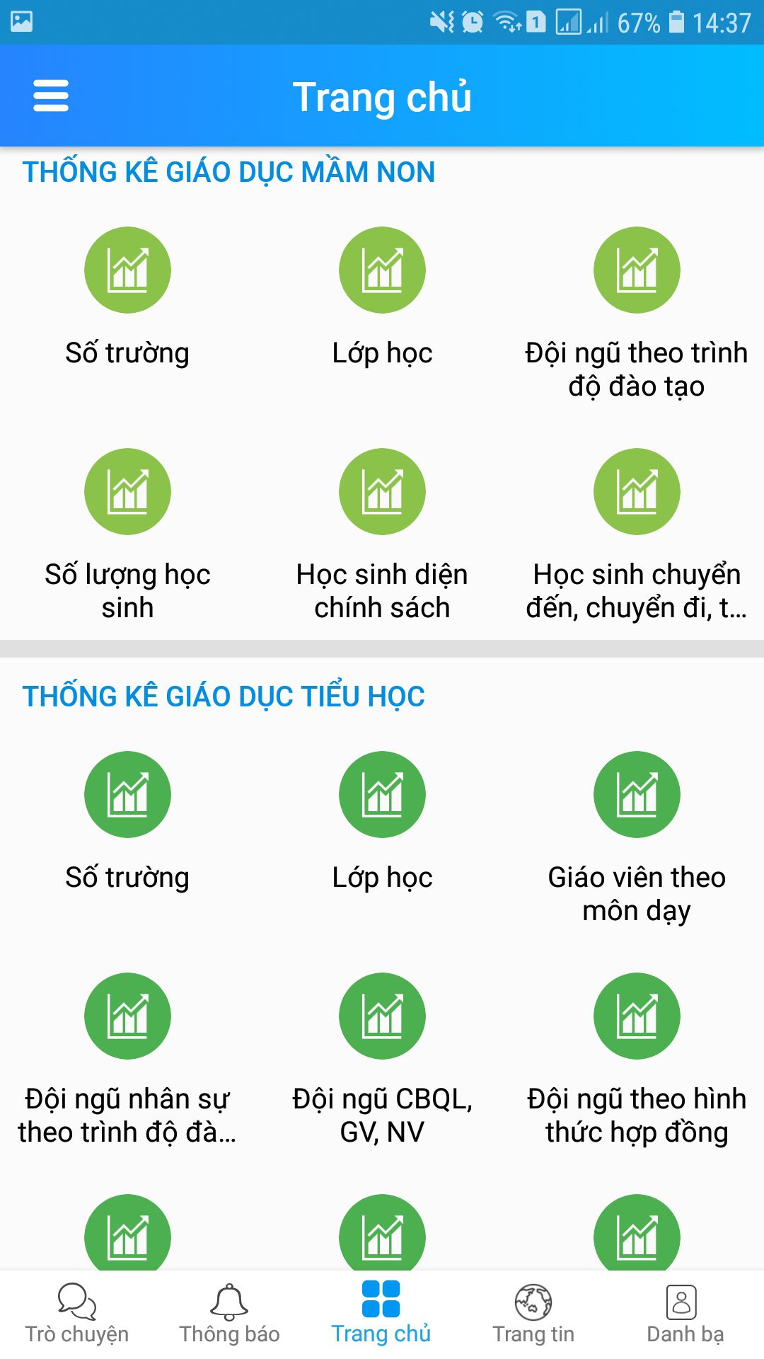eNetViet- Ứng dụng quản lý giáo dục hiện đại cho cấp mầm non