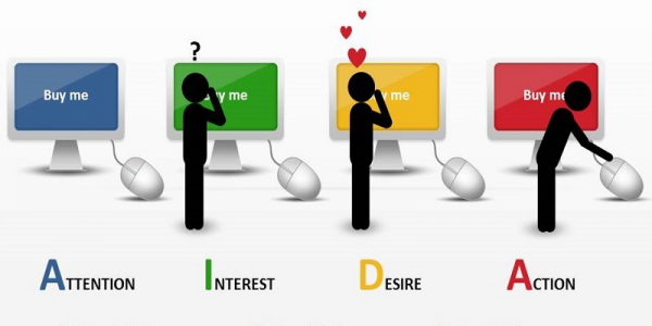 Marketing Online hiệu quả nhờ ứng dụng đúng mô hình AIDA