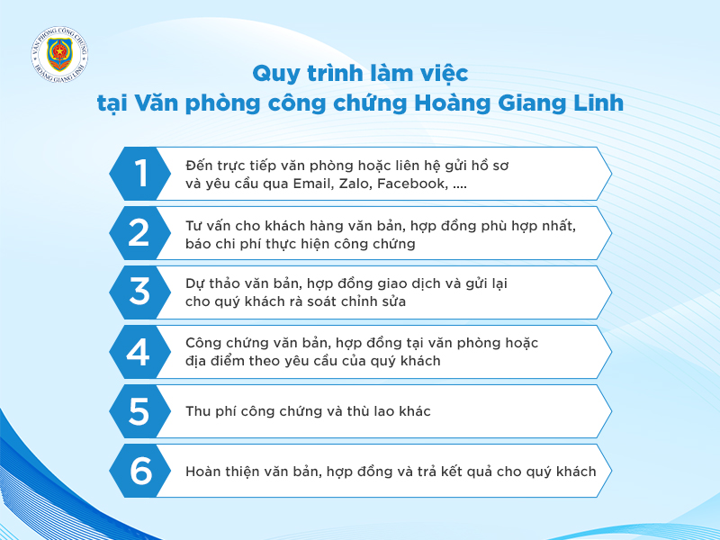 văn phòng công chứng phường Cầu Giấy