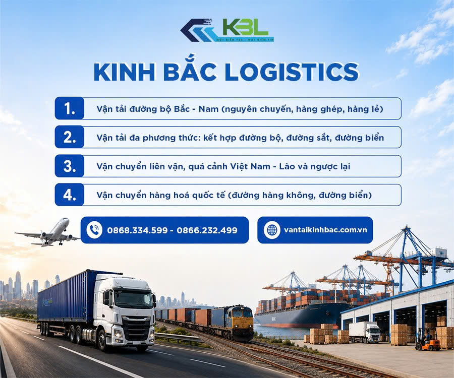 Kinh Bắc